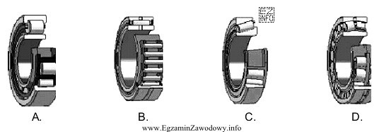 Który rysunek przedstawia łożysko stożkowe?