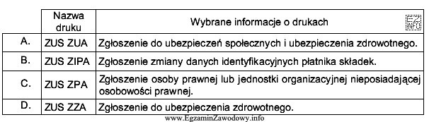 Na podstawie danych w tabeli wybierz druk ZUS, który 