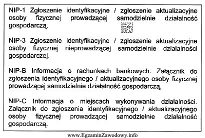 Osoba fizyczna samodzielnie prowadząca działalność gospodarczą z 