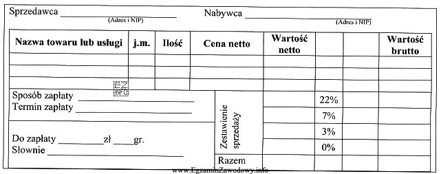 Który dokument zawiera przedstawione informacje?