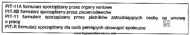 Pan Jan Nowak jest zatrudniony na podstawie umowy o pracę. 