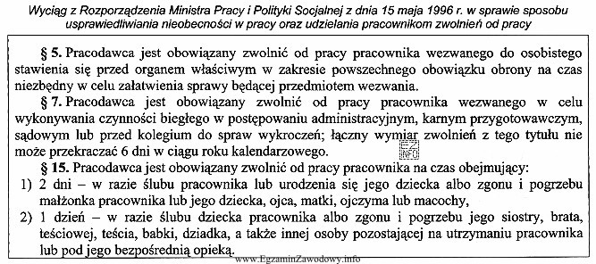 Antonina Różewicz jest zatrudniona na podstawie umowy o pracę 