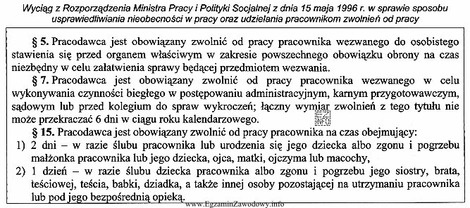 Antonina Różewicz jest zatrudniona na podstawie umowy o 