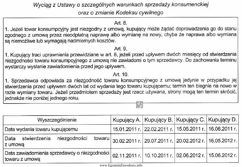 Korzystając z zamieszczonych przepisów ustawy ustal, który 