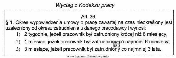 Na podstawie zamieszczonych przepisów Kodeksu pracy okres wypowiedzenia umowy 