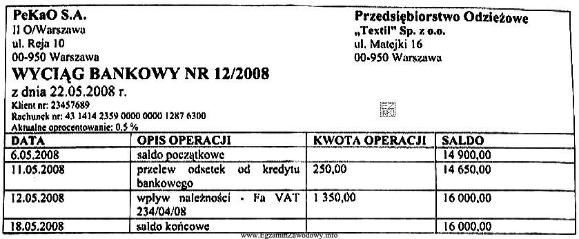 Na podstawie przedstawionego fragmentu wyciągu bankowego dokonano księgowań. 