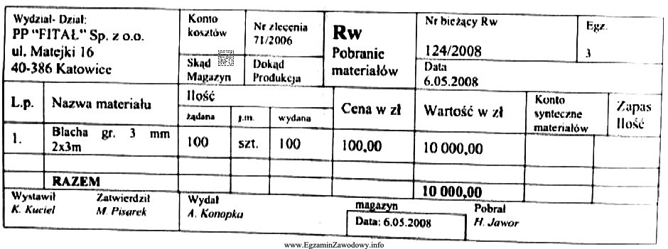 Na jakich kontach księgowych należy zadekretować przedstawiony dowó