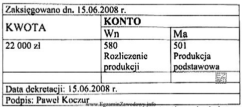 Na podstawie przedstawionego dekretu dowodu księgowego ustal, treść operacji