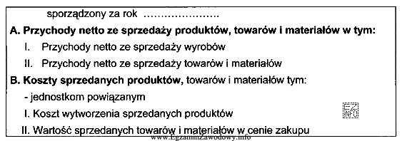 Przedstawiony fragment sprawozdania finansowego to rachunek