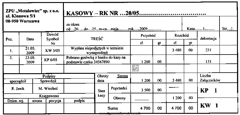 W przedstawionym dowodzie księgowym wykryto błąd polegający 