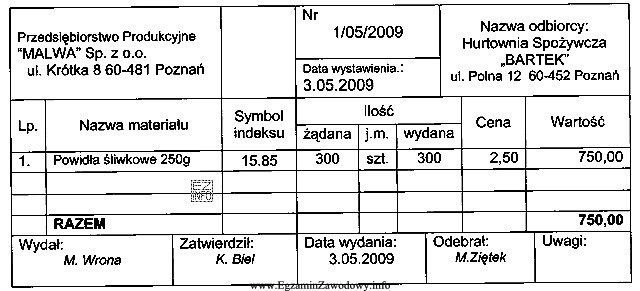 Przedstawiony dowód księgowy to