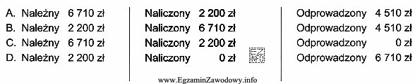 Przedsiębiorstwo handlowe sprzedało w maju towary na łączną 