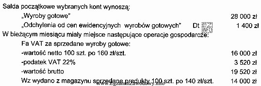 Odchylenia przypadające na rozchód sprzedanych wyrobów gotowych 