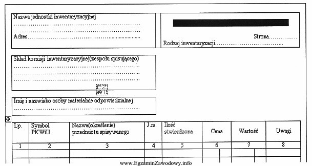 Druk dokumentu, którego fragment zamieszczono, to