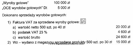 Salda początkowe wybranych kont wynoszą jak poniżej. Odchylenia 