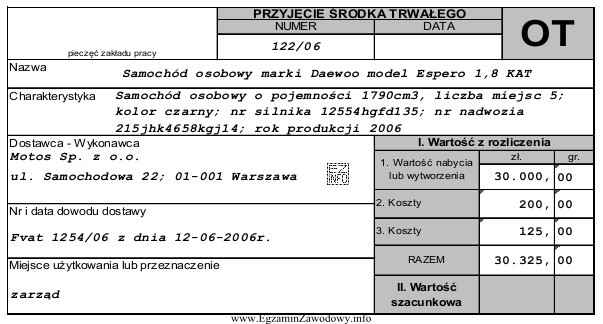 Których elementów brakuje w przedstawionym dowodzie księgowym 