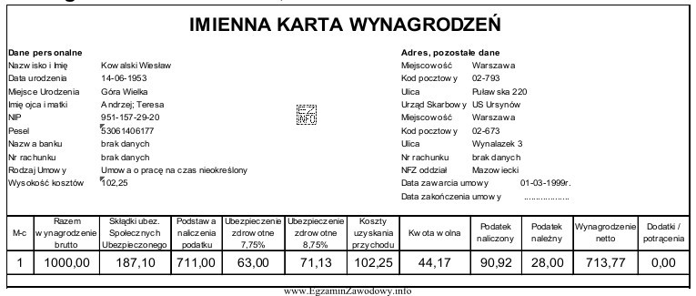Na podstawie Imiennej Karty Wynagrodzeń płatnik pobierze i odprowadzi 