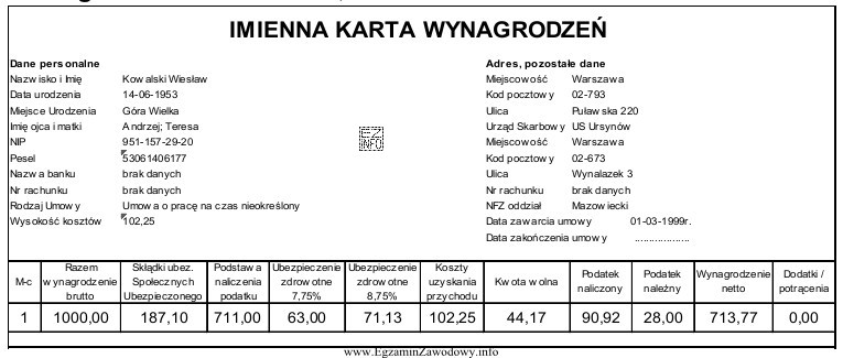 Na podstawie Imiennej Karty Wynagrodzeń płatnik pobierze i odprowadzi 