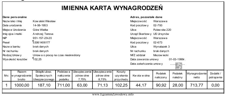 Płatnik pobierze i odprowadzi w imieniu ubezpieczonego do Zakł