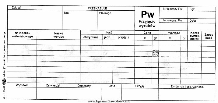 Przedstawiony druk dowodu księgowego jest zaliczany do dokumentów