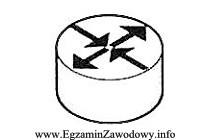 Przedstawiony symbol graficzny stosowany w schematach sieci teleinformatycznych jest oznaczeniem