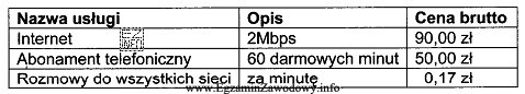 W oparciu o dane zamieszczone w tabeli wskaż, jaki bę