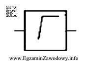 Przedstawiony symbol graficzny stosowany w schematach telekomunikacyjnych jest oznaczeniem