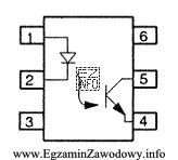 Przedstawiony na rysunku układ scalony to transoptor