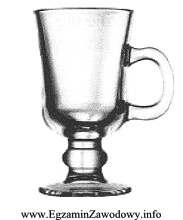 Zdjęcie przedstawia naczynie szklane do serwisu kawy po