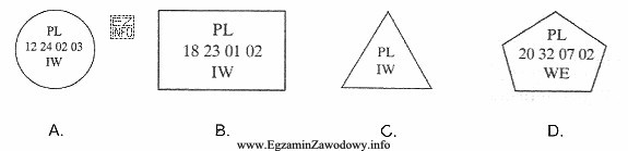 Który znak weterynaryjny informuje, że mięso jest 