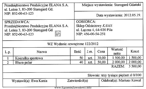 Z zamieszczonego dowodu księgowego wynika, że 19 maja 2012 r. 