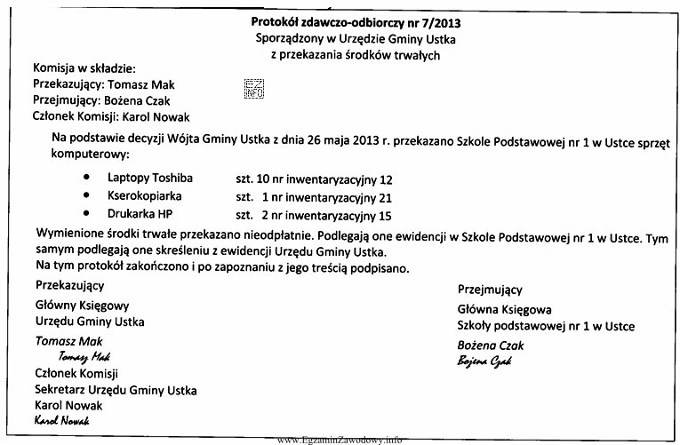 Zamieszczony protokół nie zawiera informacji