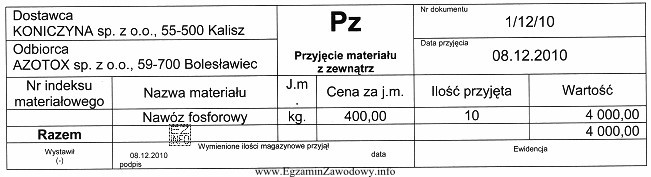 Przedstawiony dowód księgowy jest podstawą do