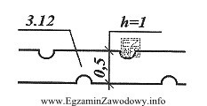 W pokazanym oznaczeniu projektowanego żywopłotu liściastego liczba 3 