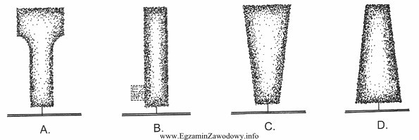 Który z przedstawionych sposobów formowania żywopłotu jest 