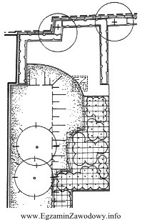 Na przedstawionym na rysunku fragmencie projektu wykonawczego nasadzeń roślinnych 