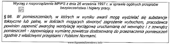 Który sposób ochrony należy zapewnić w pomieszczeniu 