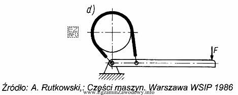 Rysunek przedstawia