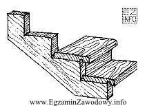 Na rysunku przedstawiono fragment schodów drewnianych
