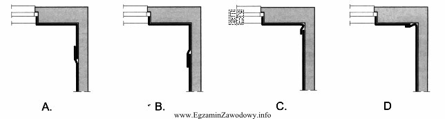 Na którym rysunku przedstawiono prawidłowo wykonane połą