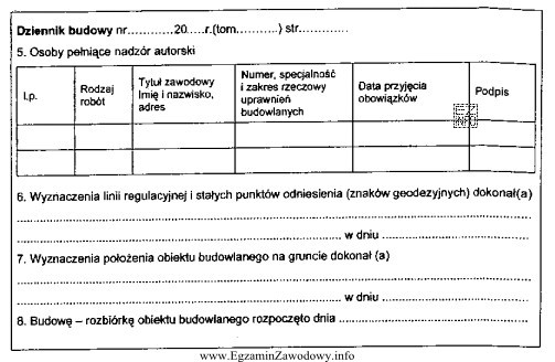 Osobą, która może sprawować nadzór autorski i 