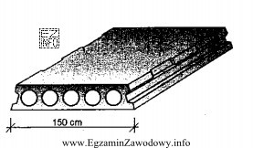 Na rysunku przedstawiono prefabrykowaną płytę