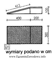 Na rysunku przedstawiono schemat podjazdu przeznaczonego do wymiany nawierzchni. Powierzchnia 