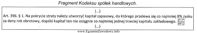 Spółka akcyjna osiągnęła zysk netto 