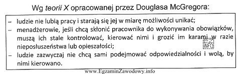 Zgodnie z teorią Douglasa McGregora najefektywniejszym stylem kierowania jest styl