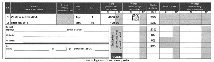 Z zamieszczonego poniżej fragmentu faktury wynika, że klient 