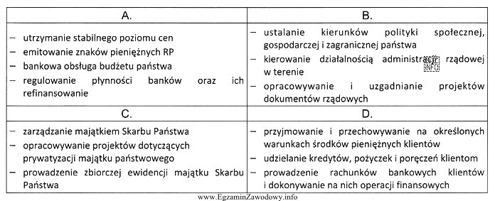 Na podstawie informacji zawartych w tabeli określ, które 