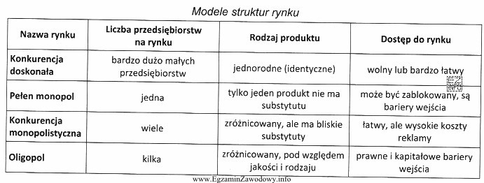 Przedsiębiorstwo, Tomato s.c. z Grudziądza, jako jedno 