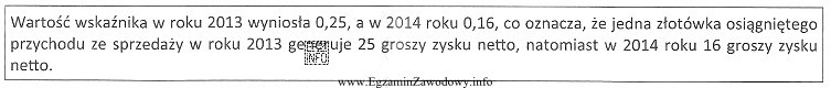 Na podstawie informacji zamieszczonych w ramce wskaż wskaźnik, który 