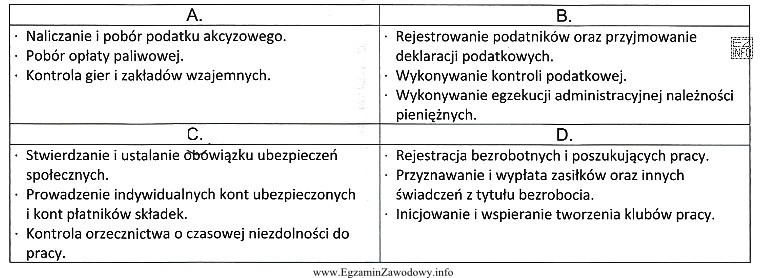 Która grupa zadań realizowana jest przez naczelnika urzędu 